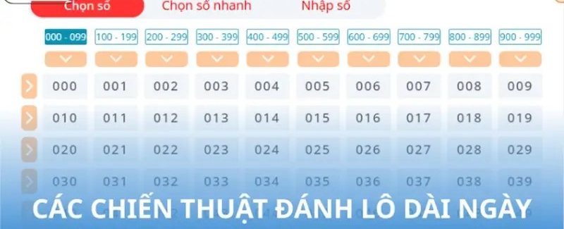 Kinh nghiệm đánh lô và chiến thuật nuôi lô dài ngày khi chơi tại 8Xbet