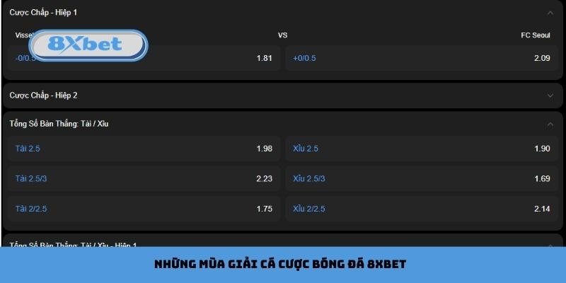 Bảng kèo chấp hiệp 1 và tài xỉu nhiều mốc trên giao diện 8Xbet
