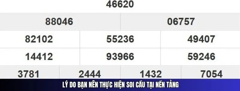 Bảng kết quả xổ số miền Bắc với các giải dùng để tìm cầu lô theo vị trí