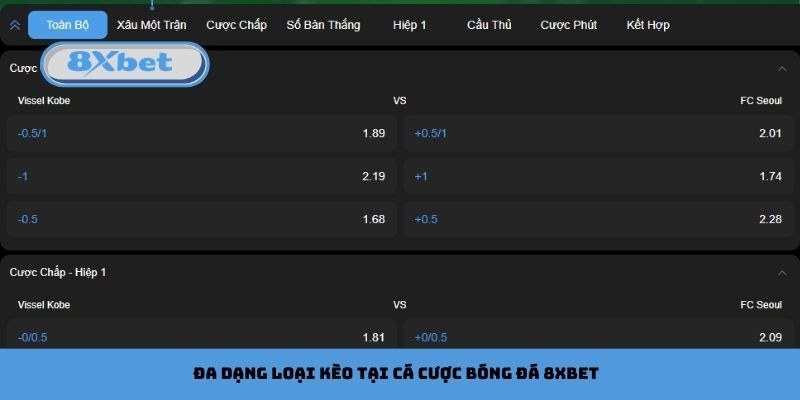 Bảng tỷ lệ kèo chấp cả trận và hiệp 1 dùng để chọn chân vé xiên