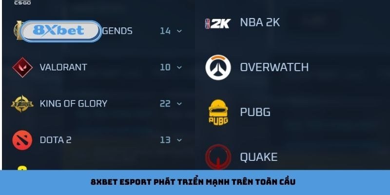 Danh sách tựa game thể thao điện tử như Valorant, Dota 2, PUBG trên sảnh esports 8Xbet