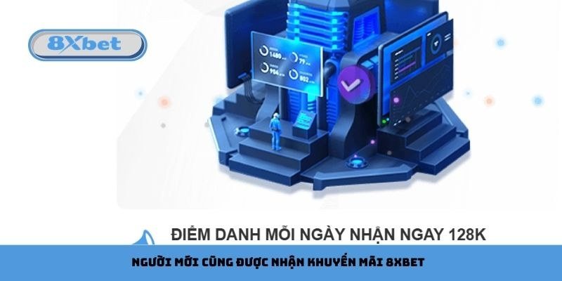 Banner chương trình điểm danh mỗi ngày nhận thưởng đến 128K cho hội viên