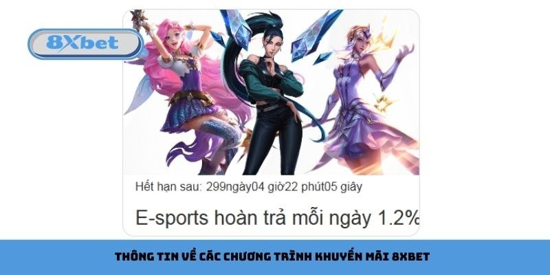 Banner hoàn trả esports mỗi ngày 1,2% trong danh sách khuyến mãi