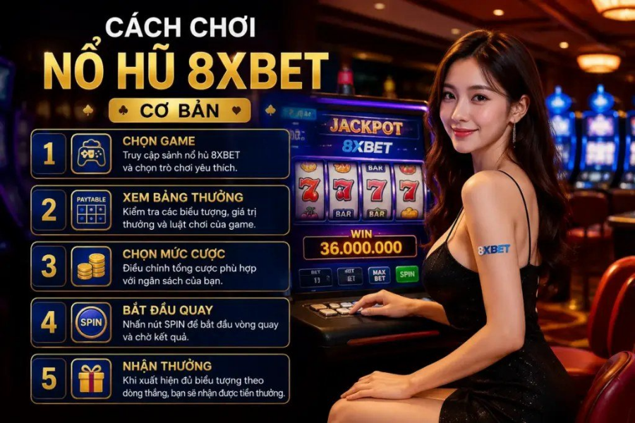 Cách chơi slot cơ bản 5 bước: chọn game, xem bảng thưởng, đặt cược, quay, nhận thưởng