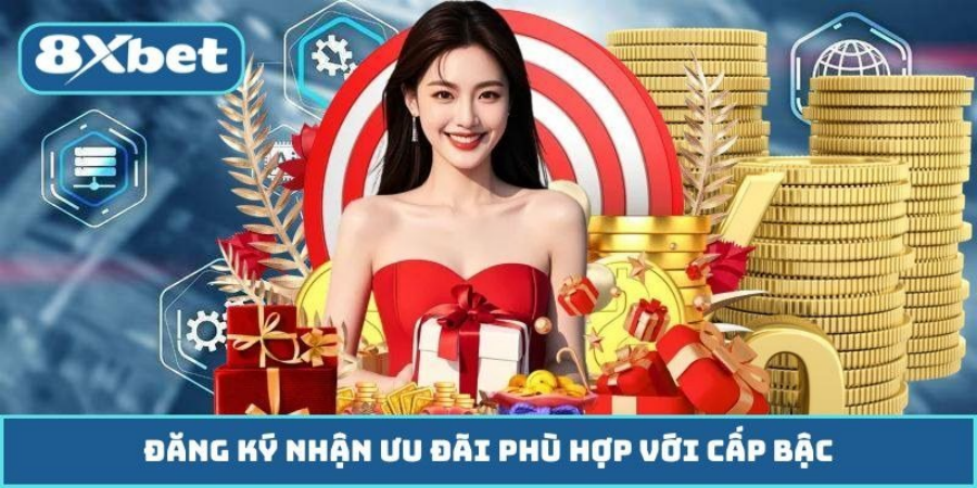 Ưu đãi và điều kiện rút thưởng phù hợp với từng cấp bậc hội viên