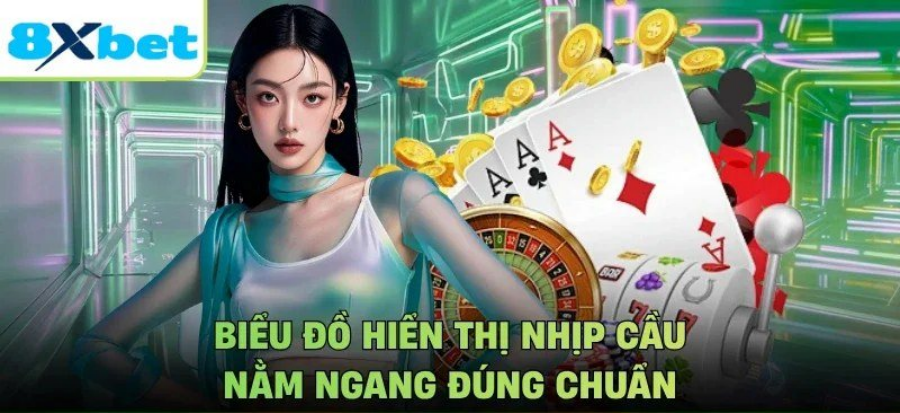 Nhịp cầu bệt và cầu 1-1 hiển thị trên bảng Big Road của bàn bài