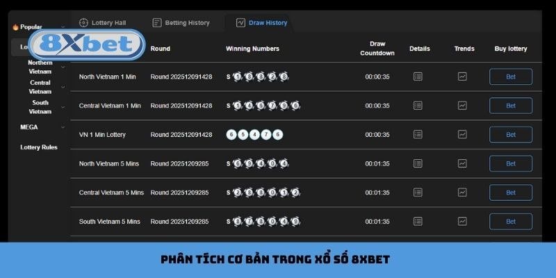 Lịch sử kết quả kỳ quay minh họa dự đoán xổ số bằng thống kê và quản lý vốn